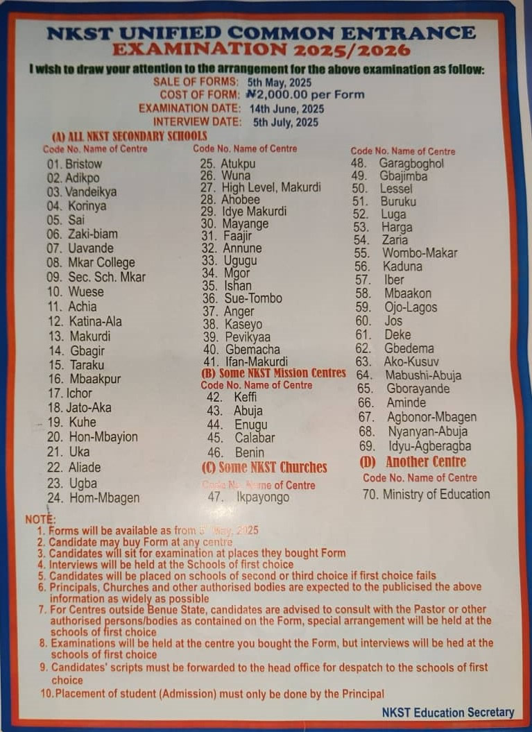 NKST ENTRANCE EXAMINATION 2025/2026